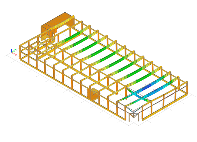 Technologie BKproject